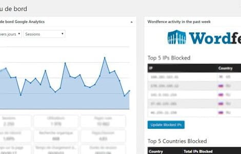 wordpress cms site web