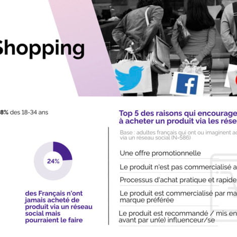social shopping etude